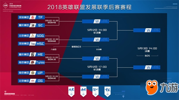 把对手中卫